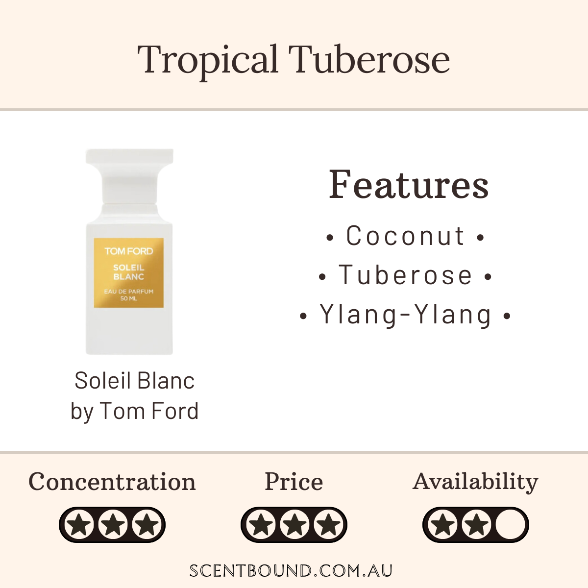Soleil Blanc by Tom Ford