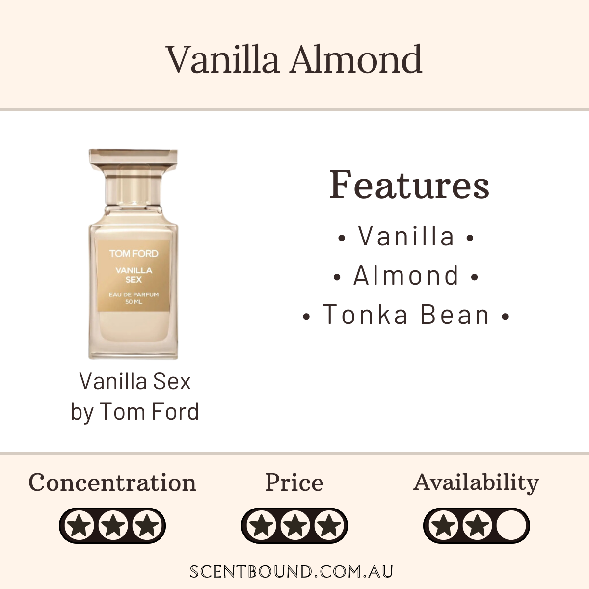 Vanilla Sex by Tom Ford