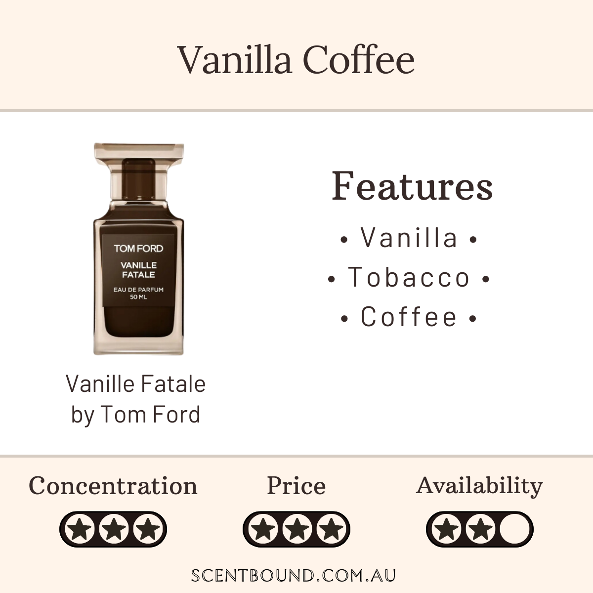 Vanille Fatale by Tom Ford