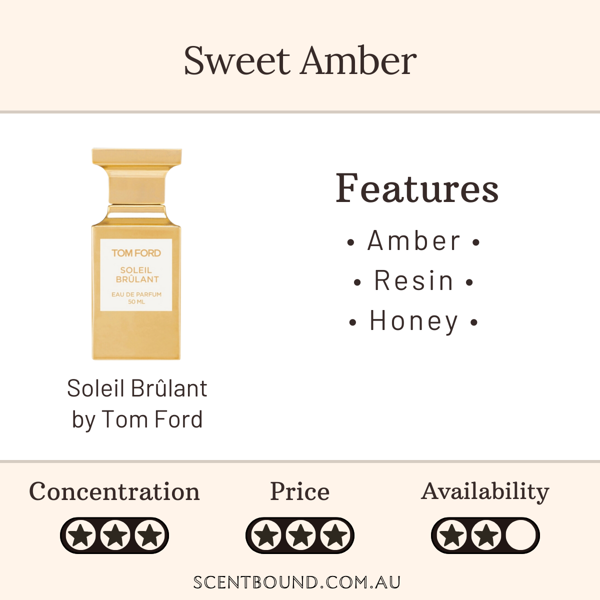 Soleil Brûlant by Tom Ford