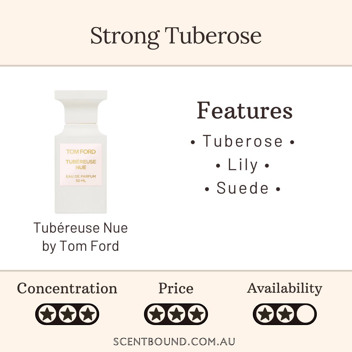 Tubéreuse Nue by Tom Ford