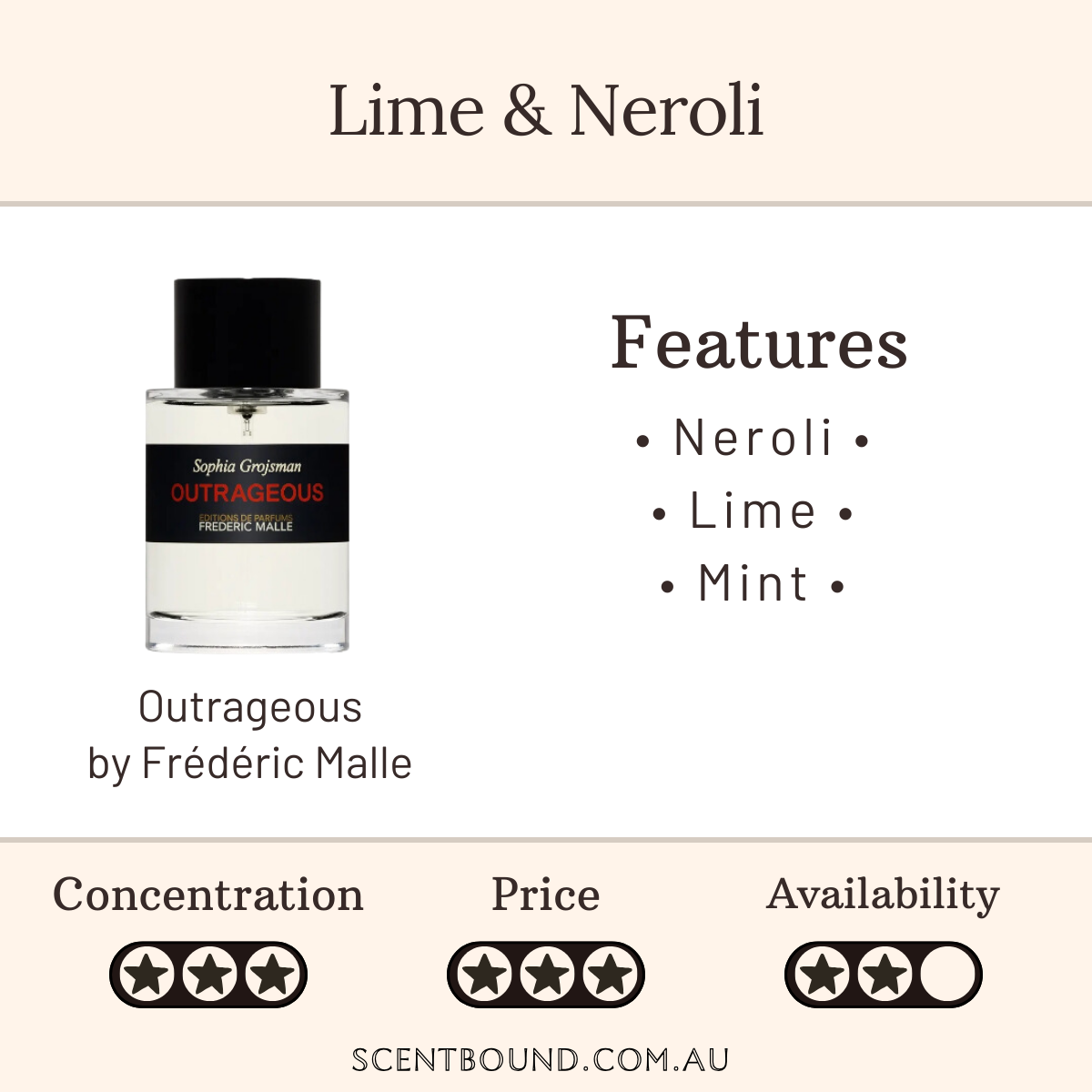 Outrageous by Frederic Malle