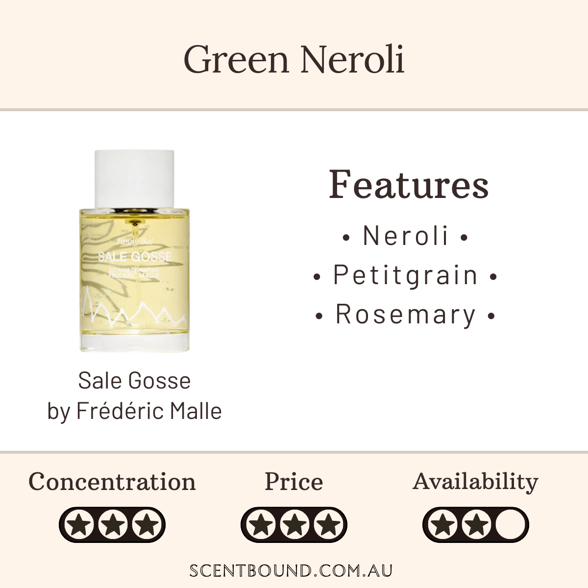 Sale Gosse by Frederic Malle