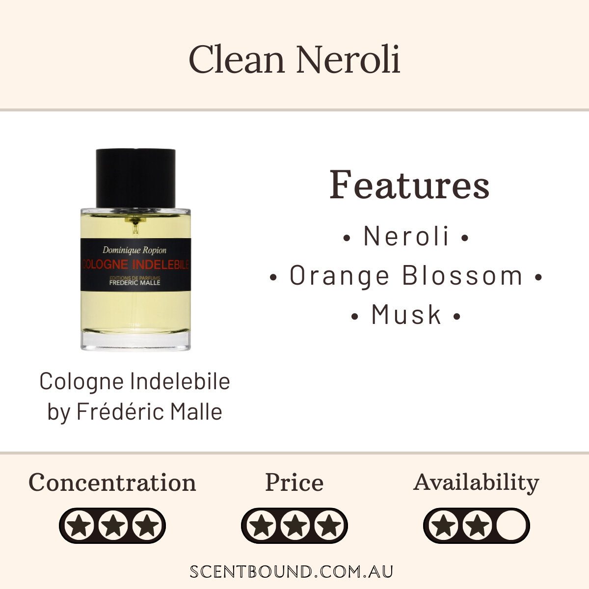 Cologne Indélébile by Frederic Malle