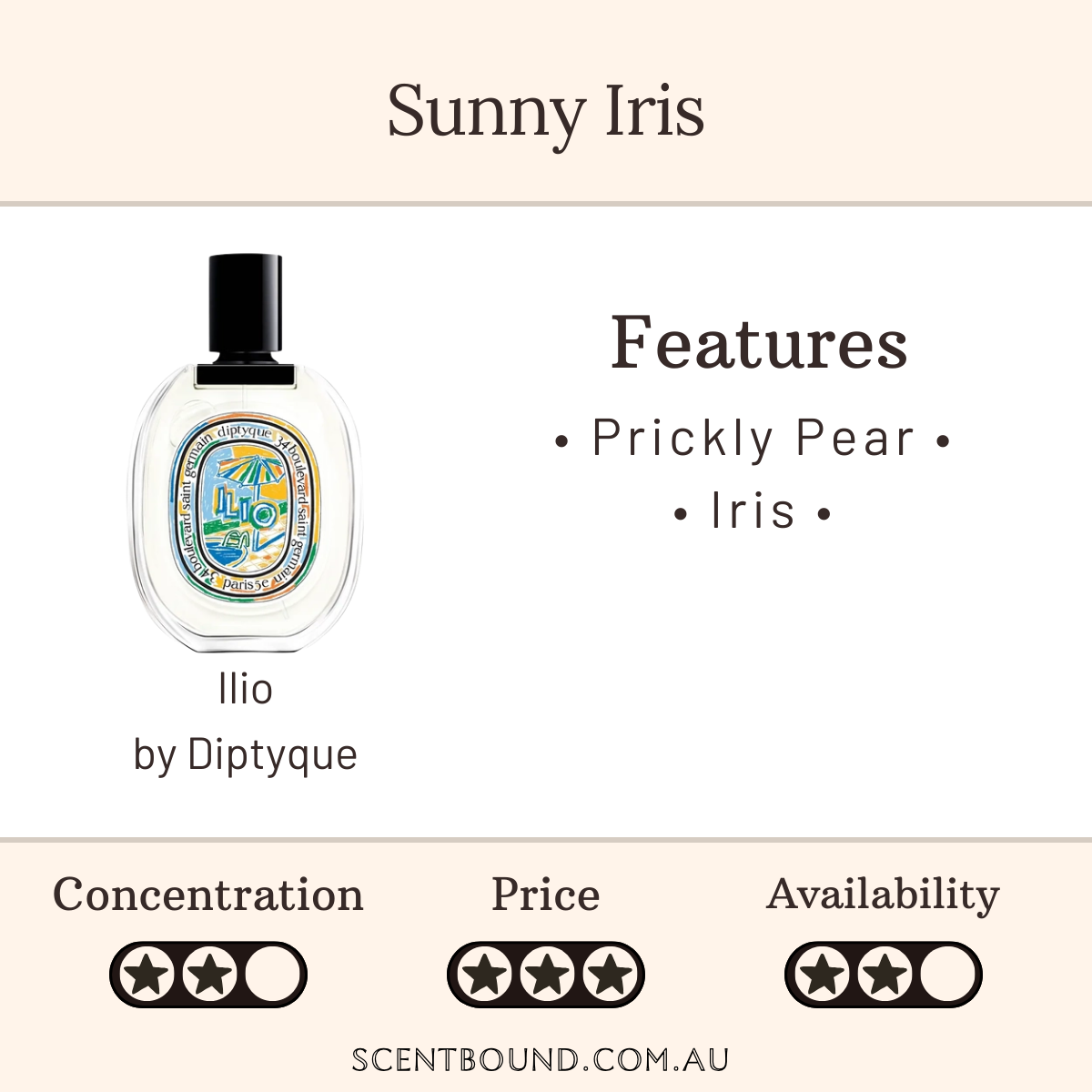 Ilio by Diptyque