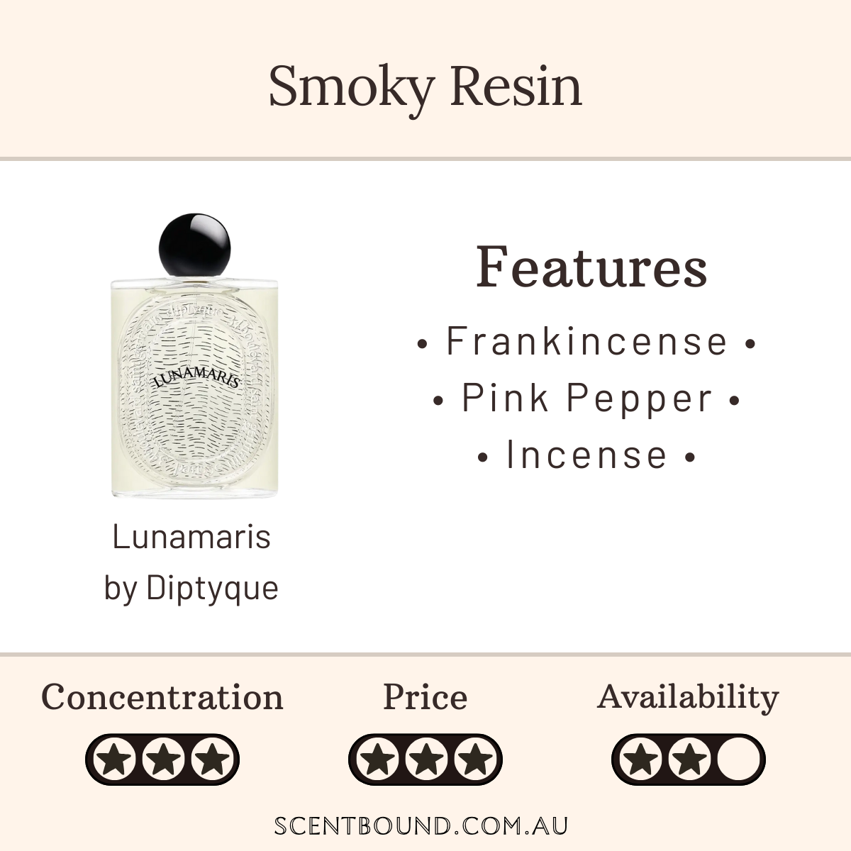 Lunamaris by Diptyque
