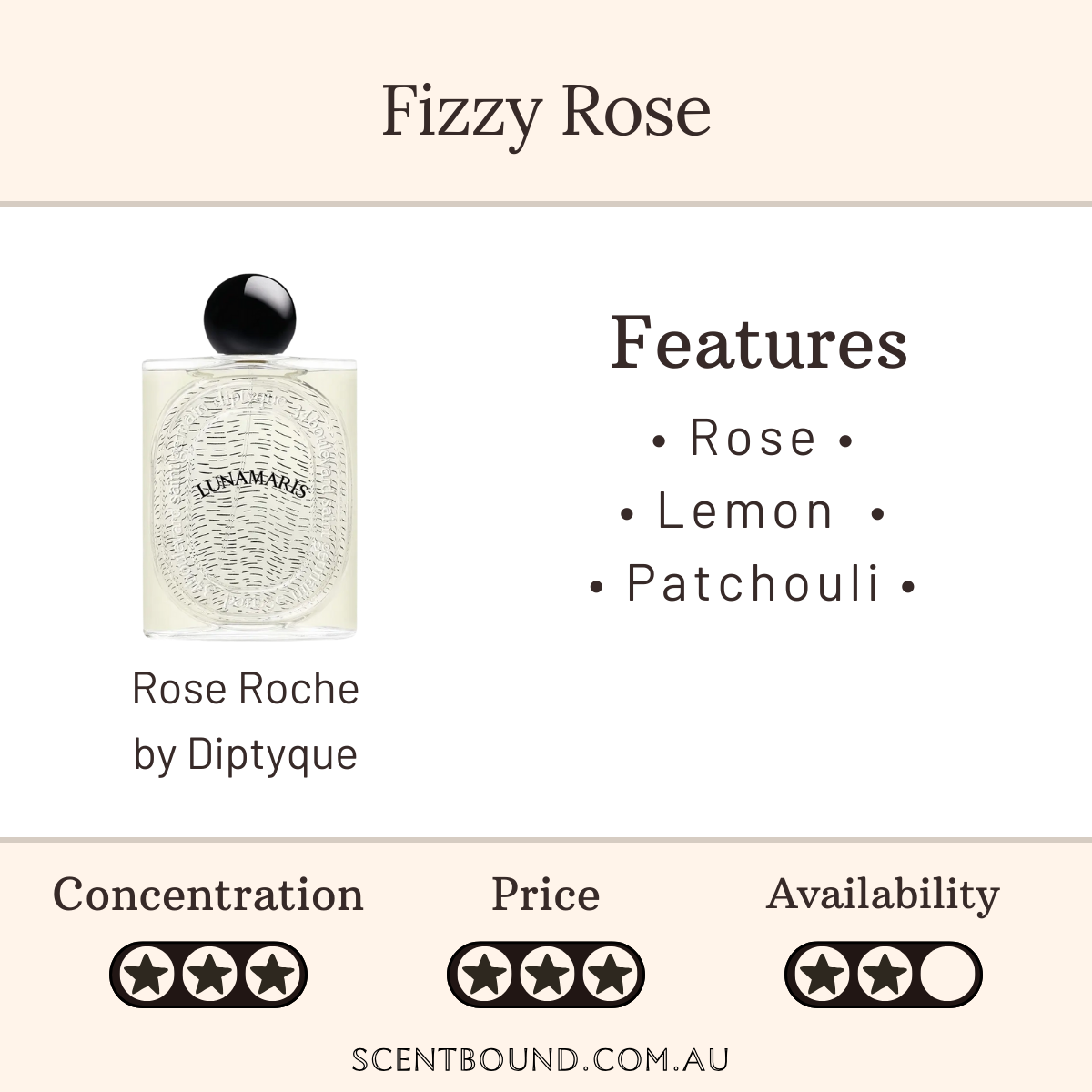 Rose Roche by Diptyque