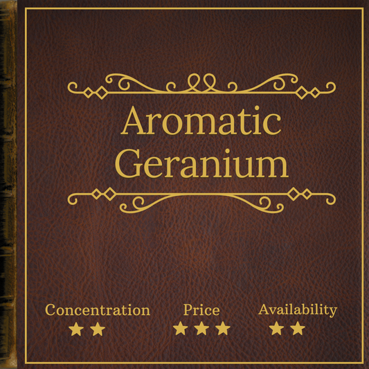 L'Eau Geranium Odorata EDT by Diptyque