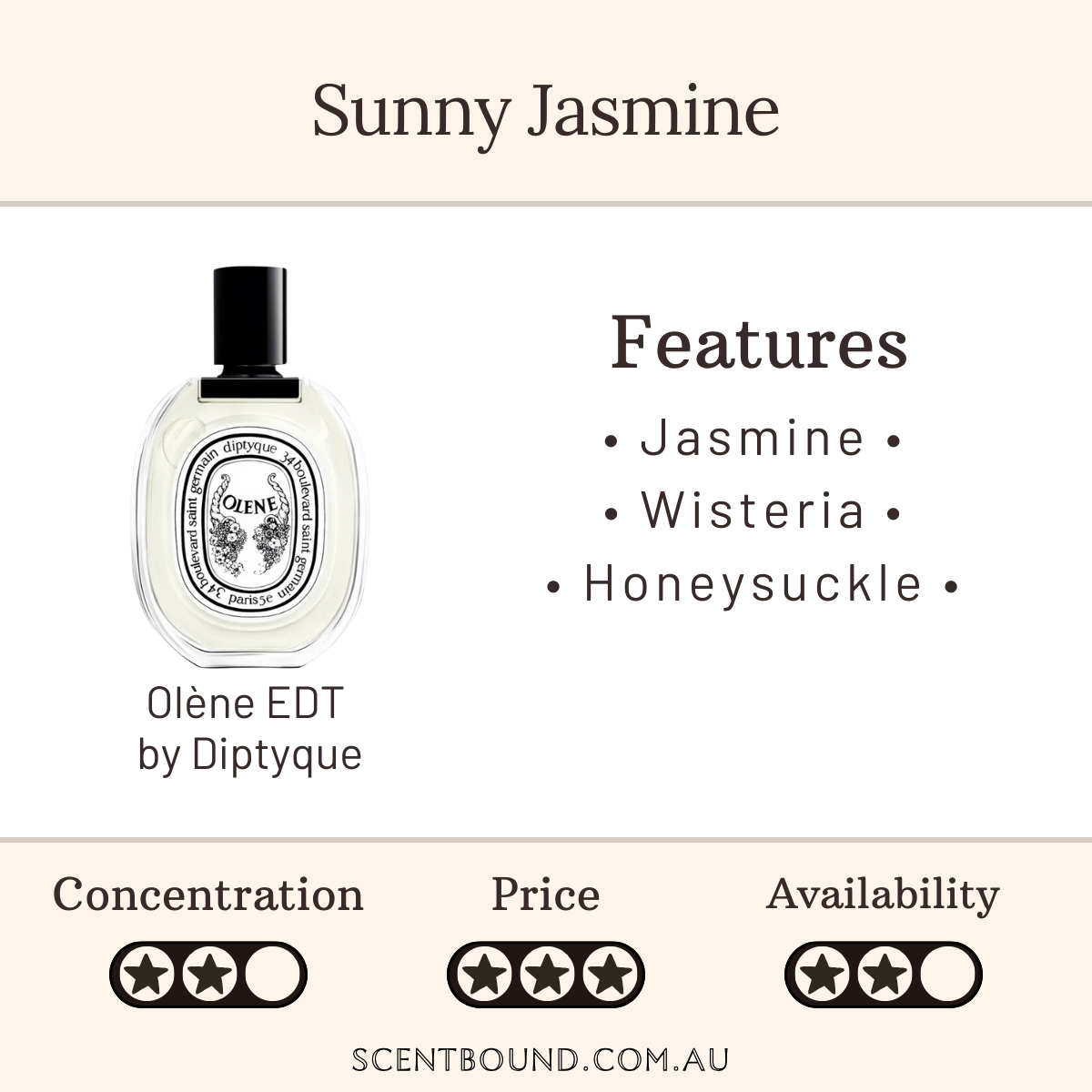 Olène EDT by Diptyque