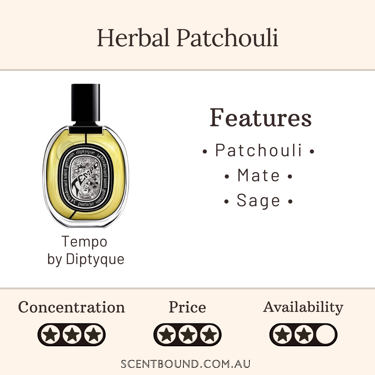 Tempo by Diptyque
