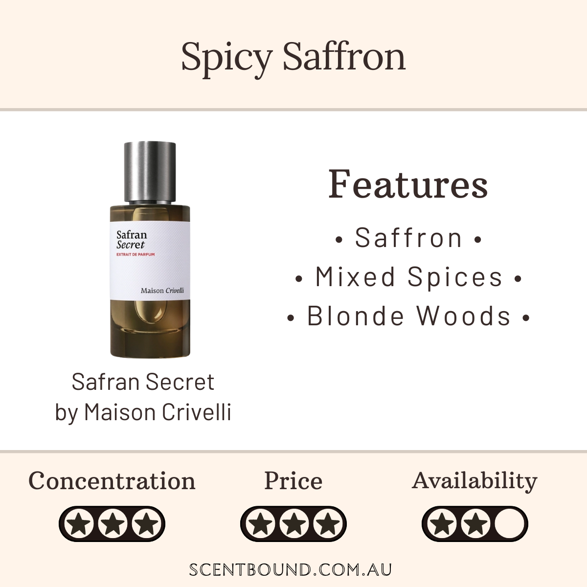 Safran Secret by Maison Crivelli