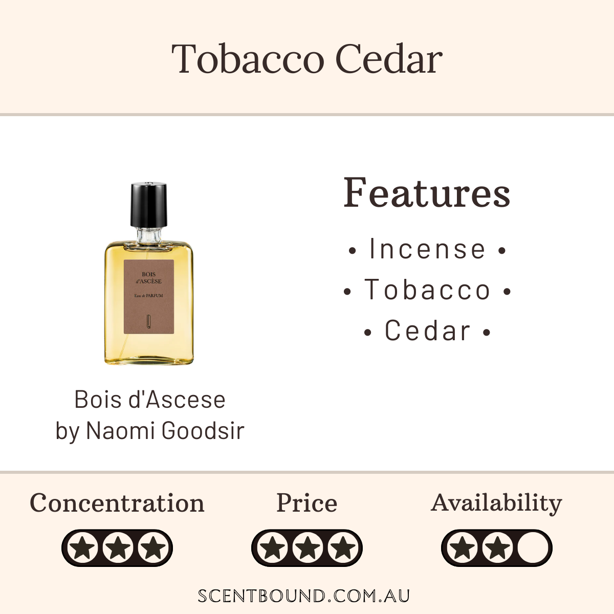 Bois d'Ascese by Naomi Goodsir
