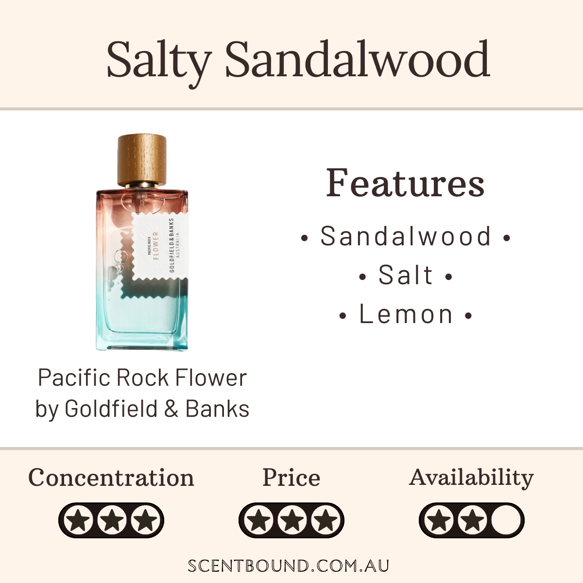 Pacific Rock Flower by Goldfield & Banks