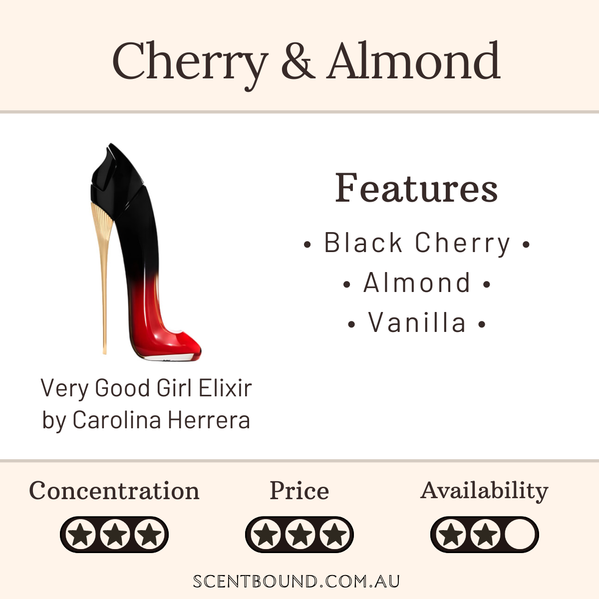 Very Good Girl Elixir by Carolina Herrera