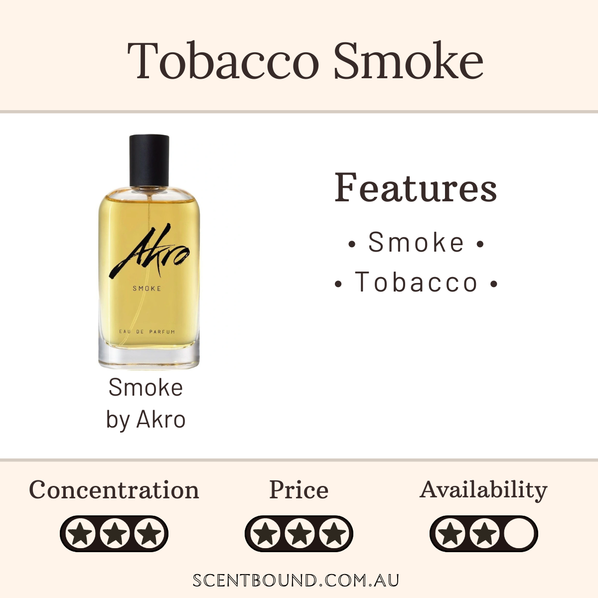 Smoke by Akro