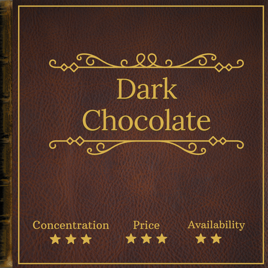 Dark by Akro