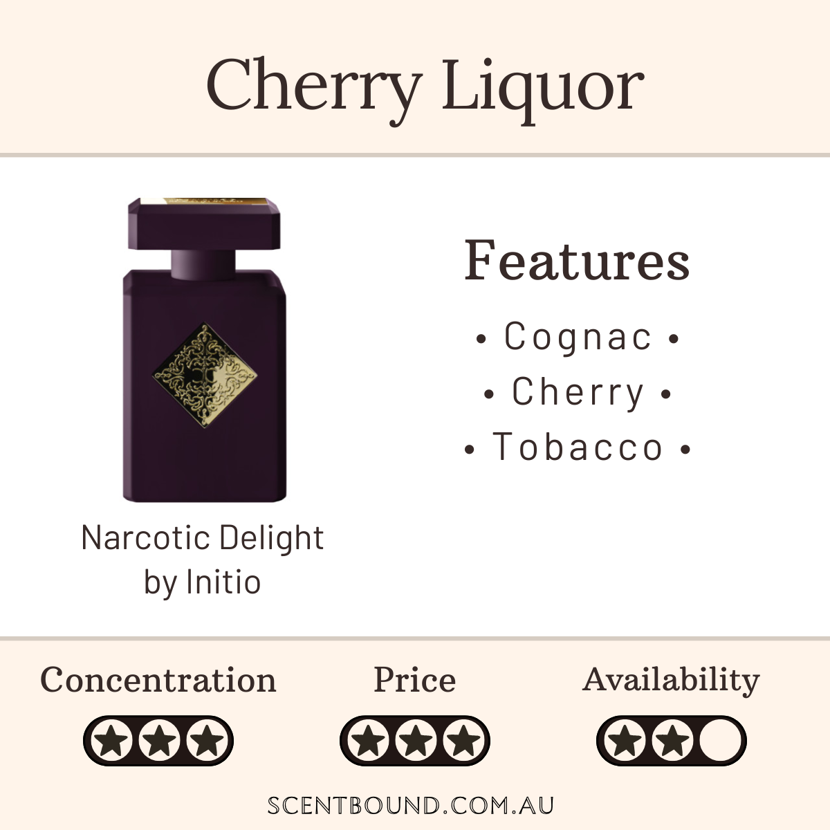 Narcotic Delight by Initio