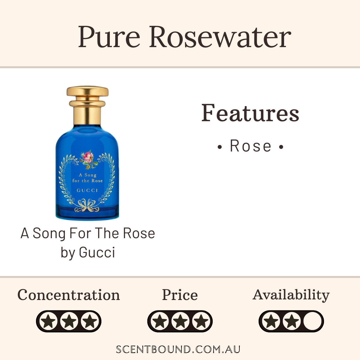 A Song For The Rose by Gucci