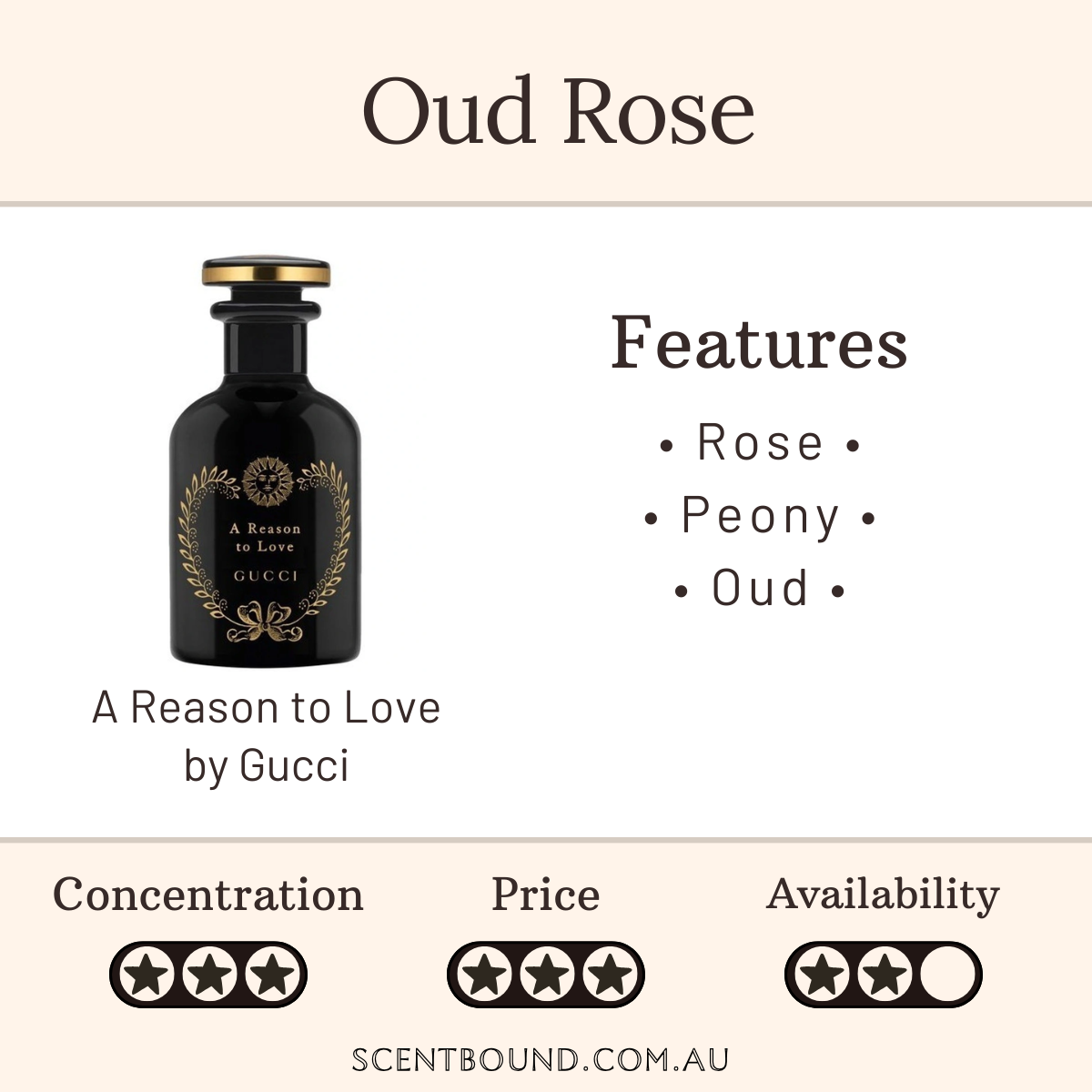A Reason to Love by Gucci