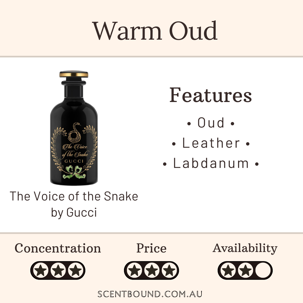 The Voice Of The Snake by Gucci
