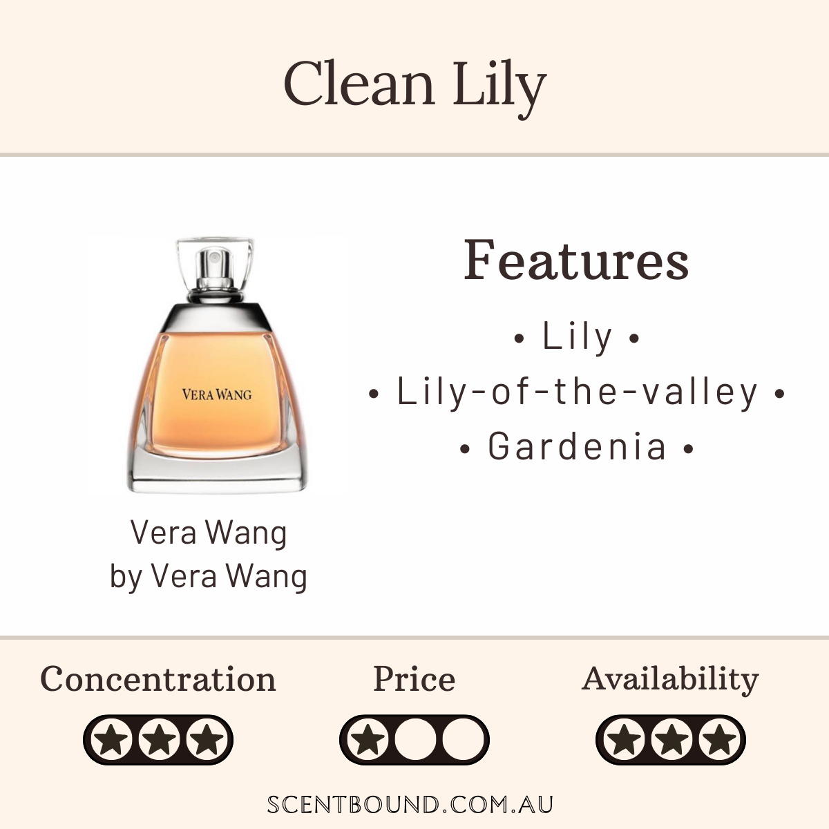 Vera Wang by Vera Wang