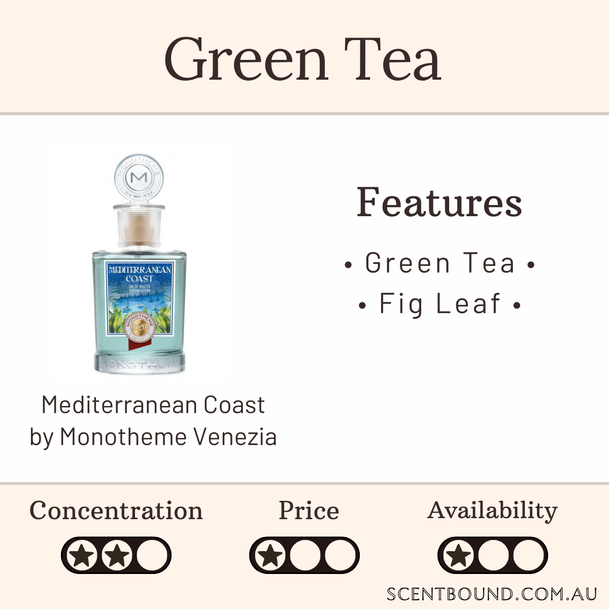 Mediterranean Coast by Monotheme Venezia
