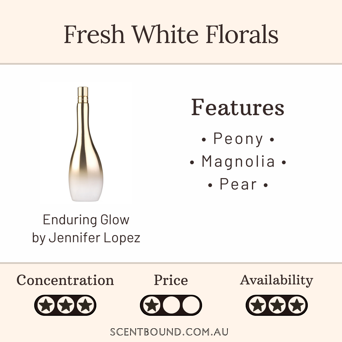 Enduring Glow by Jennifer Lopez