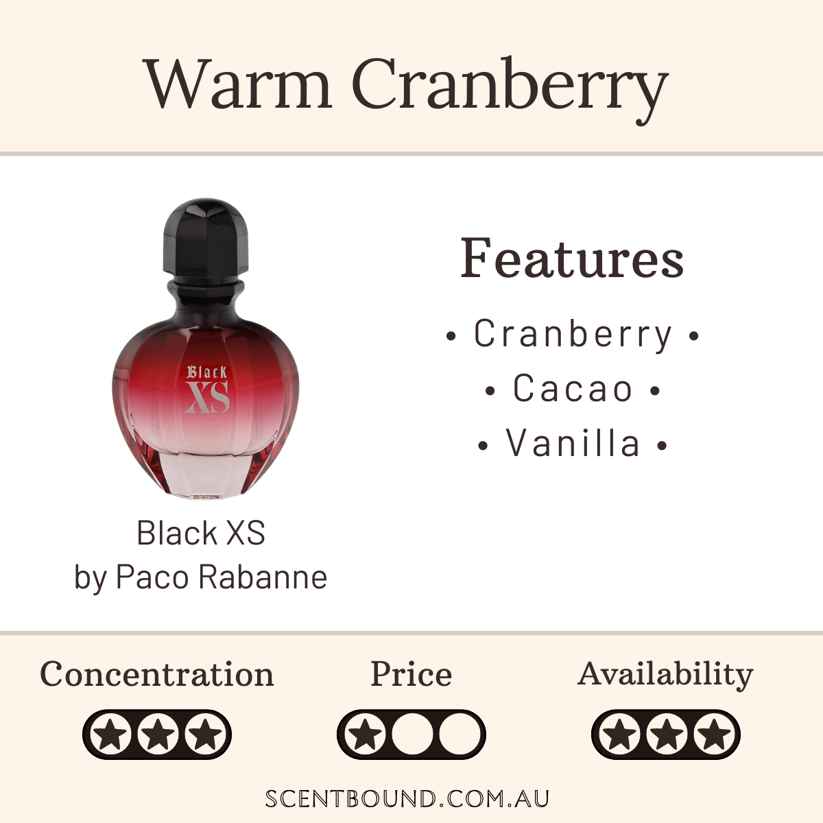 Black XS by Paco Rabanne