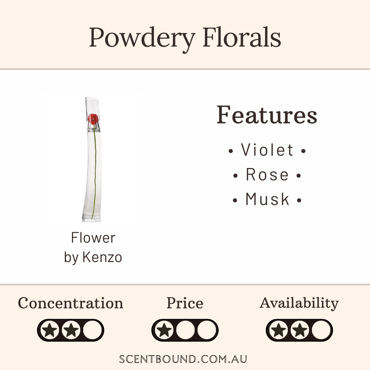Flower by Kenzo